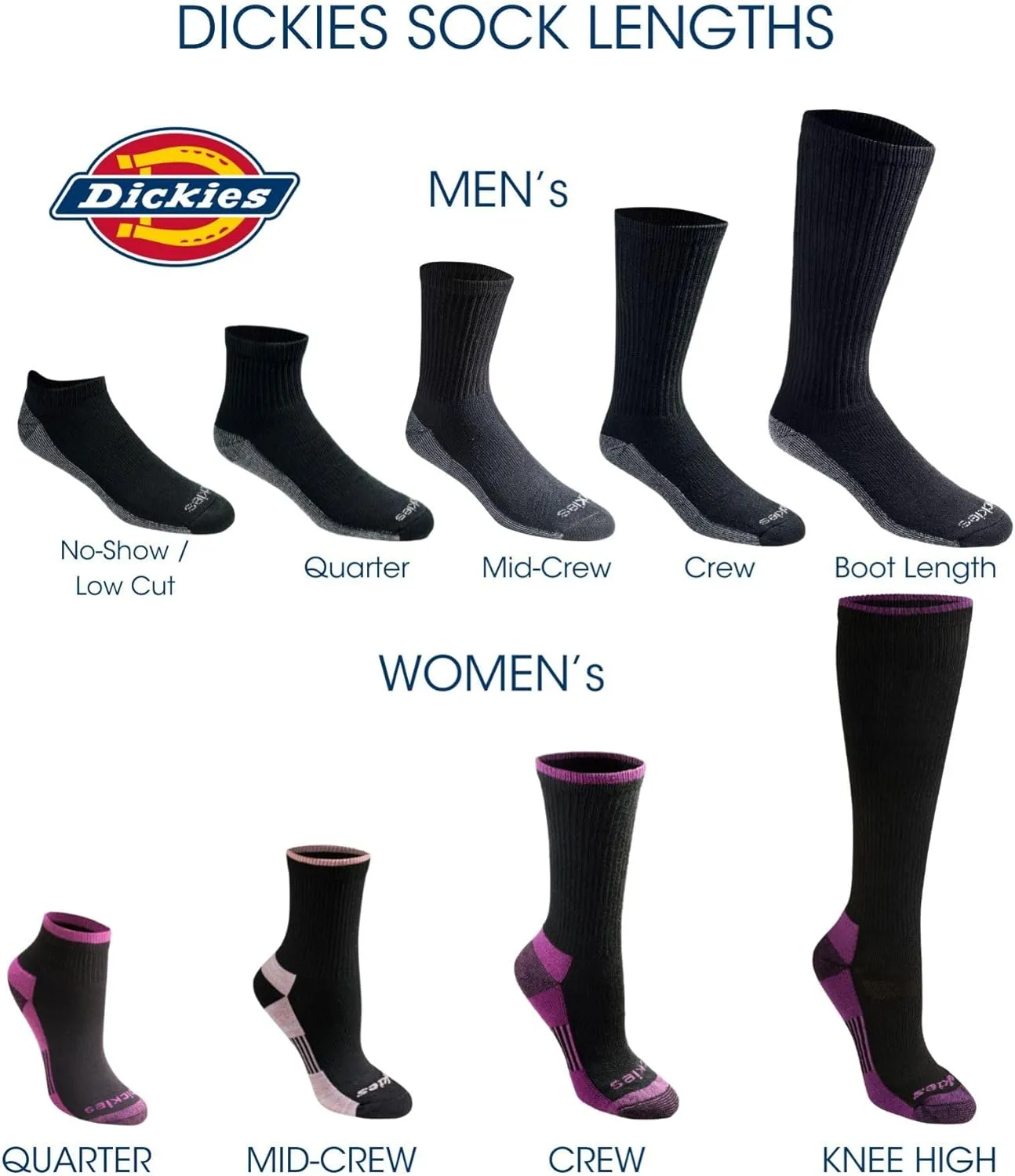 Dickies Men's Dri-Tech Essential Moisture Control Crew Socks, Available in M-XXL (6, 12 Pairs)