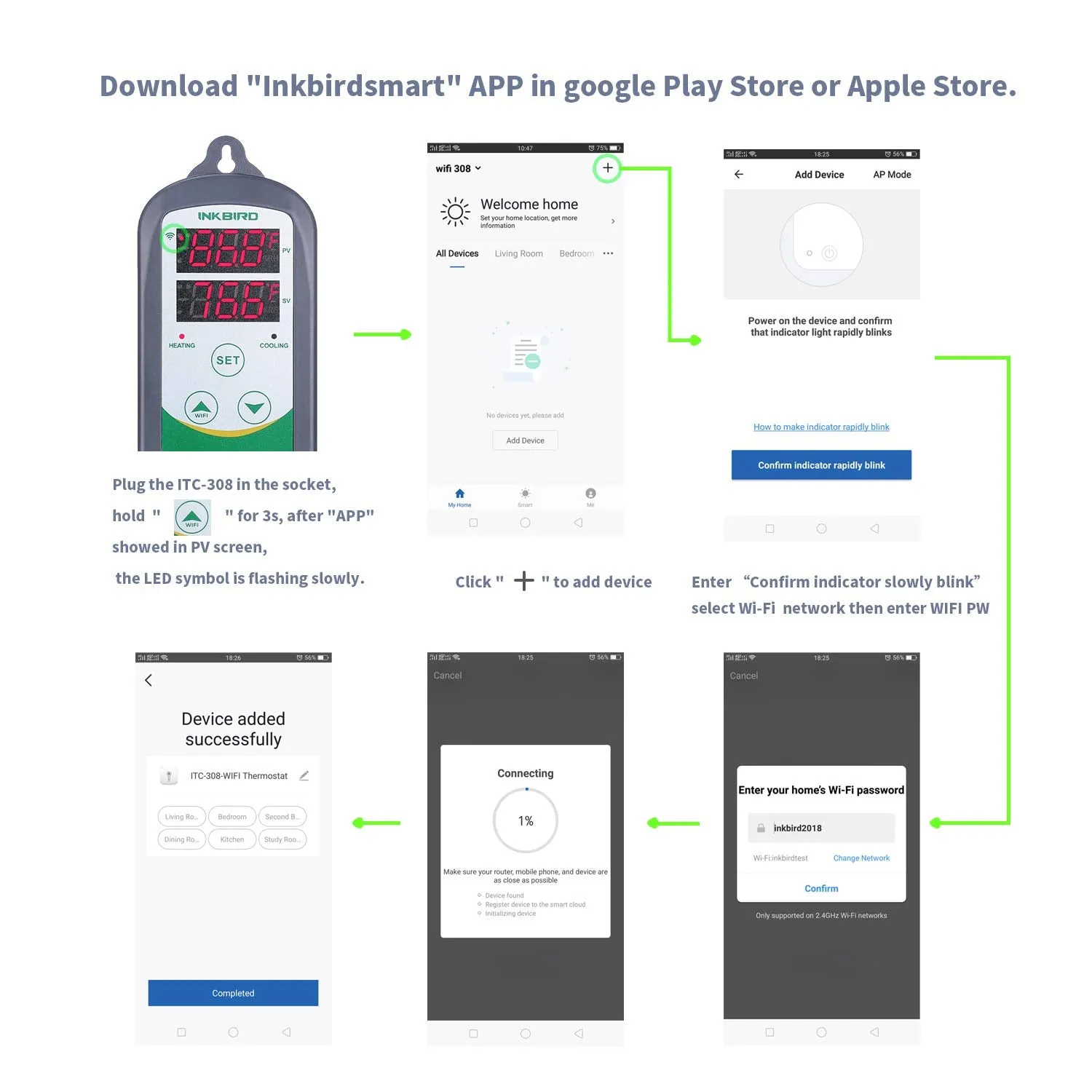 Inkbird ITC-308 Digital WiFi Temperature Controller
