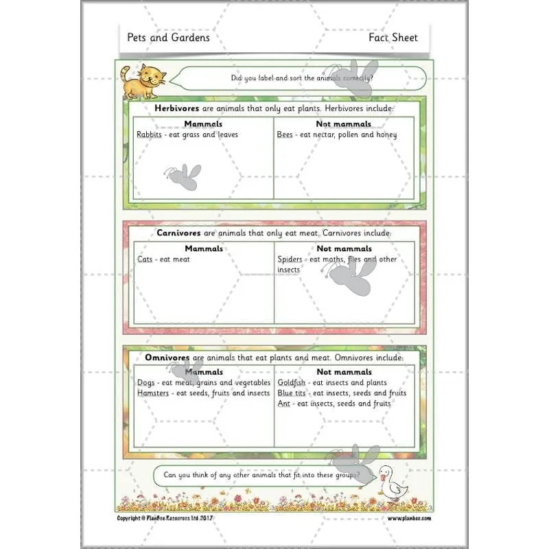 Pets and Gardens